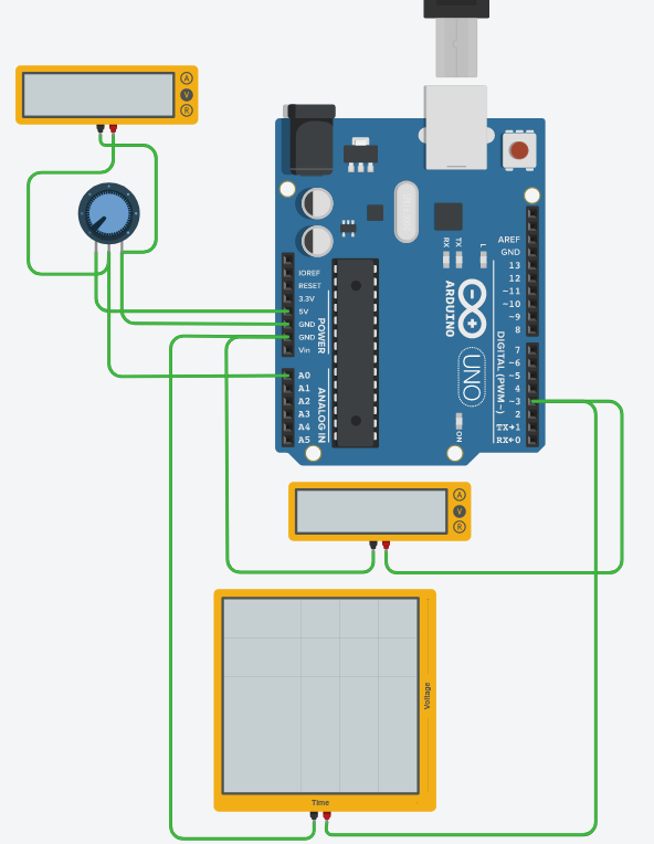 analogRead / analogWrite schematic