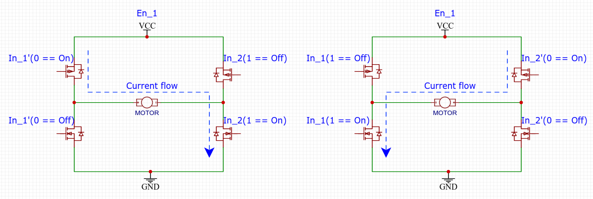 Motor driver H-Bridge example